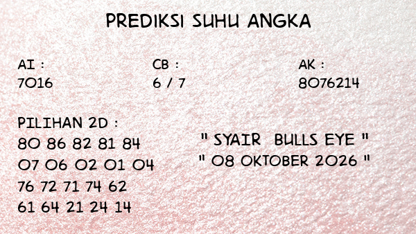 Prediksi Bulls Eye