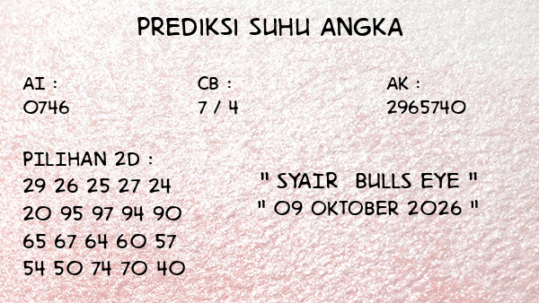 Prediksi Bulls Eye