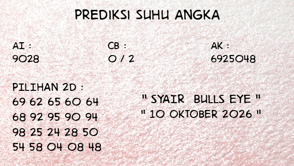 Prediksi Bulls Eye