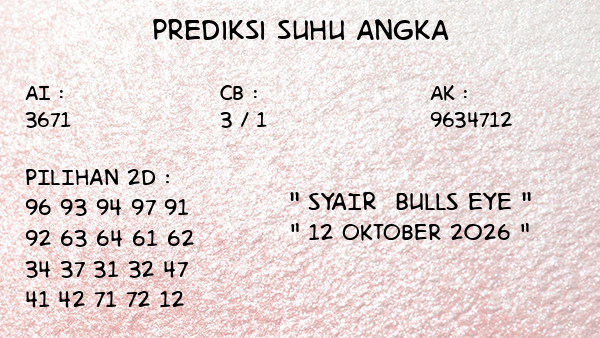 Prediksi Bulls Eye