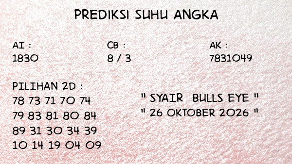 Prediksi Bulls Eye