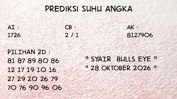 Prediksi Bulls Eye