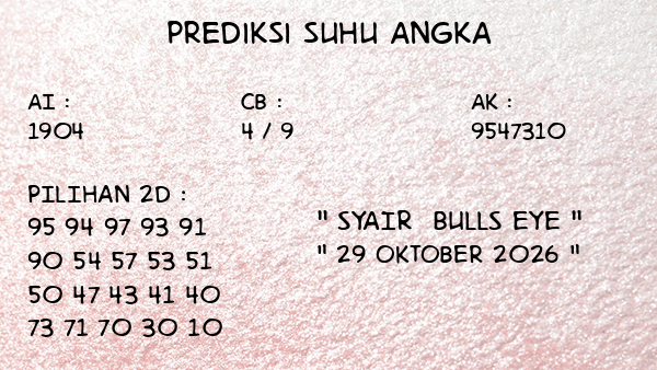 Prediksi Bulls Eye