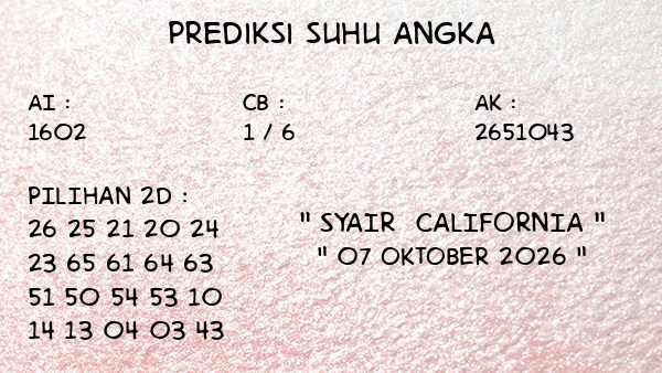 Prediksi California
