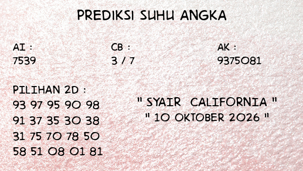 Prediksi California