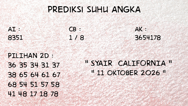 Prediksi California