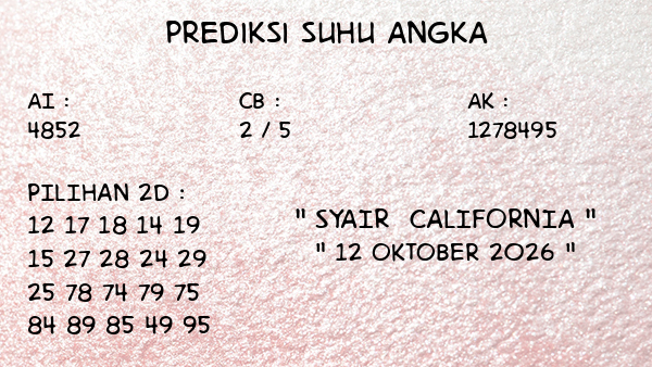 Prediksi California