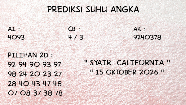 Prediksi California