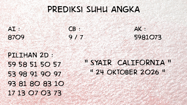 Prediksi California