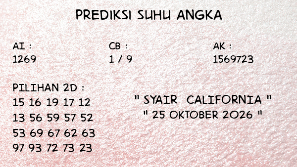 Prediksi California