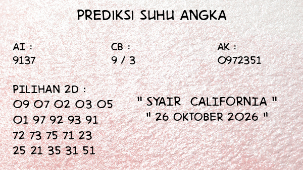 Prediksi California