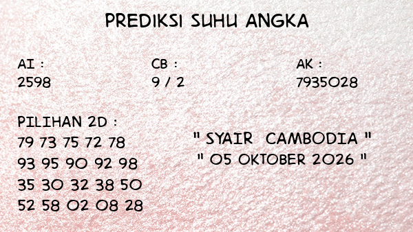 Prediksi Cambodia