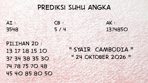 Prediksi Cambodia