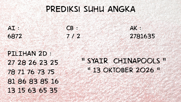 Prediksi Chinapools
