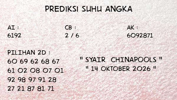 Prediksi Chinapools