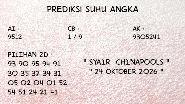 Prediksi Chinapools