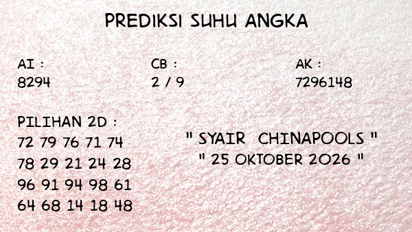 Prediksi Chinapools