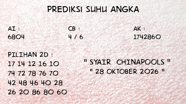 Prediksi Chinapools