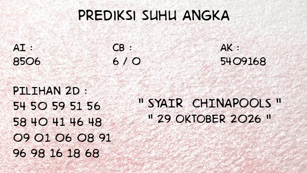 Prediksi Chinapools