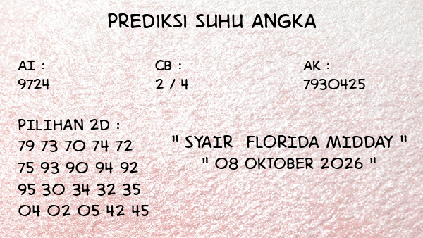 Prediksi Florida Midday