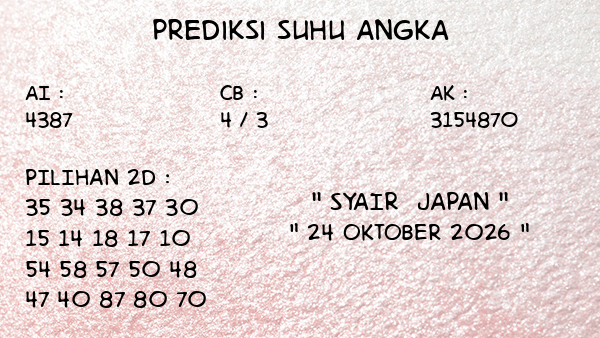 Prediksi Japan