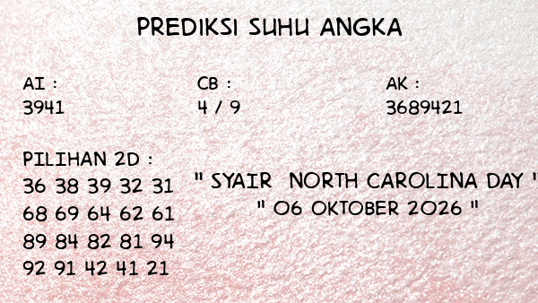 Prediksi North Carolina Day