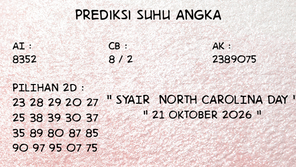 Prediksi North Carolina Day