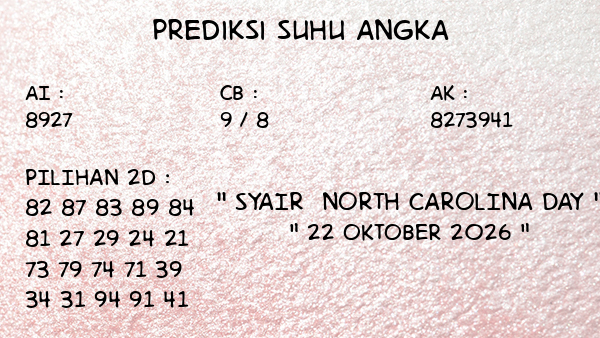 Prediksi North Carolina Day