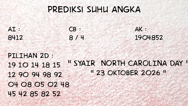 Prediksi North Carolina Day