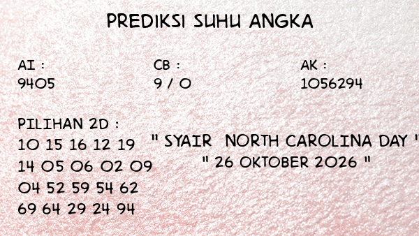 Prediksi North Carolina Day