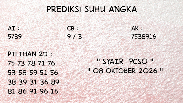 Prediksi Pcso