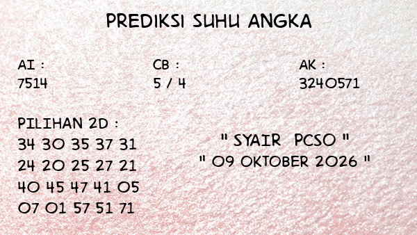 Prediksi Pcso