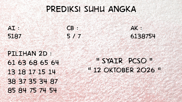 Prediksi Pcso