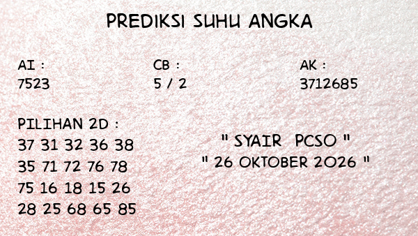 Prediksi Pcso