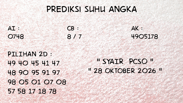 Prediksi Pcso