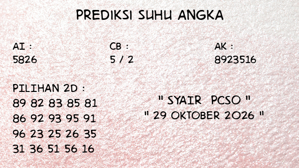 Prediksi Pcso