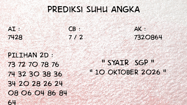 Prediksi SGP