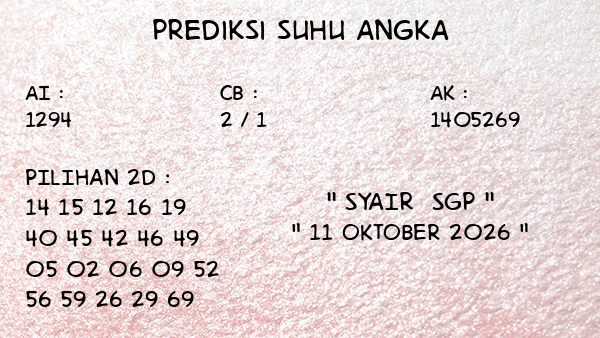 Prediksi SGP