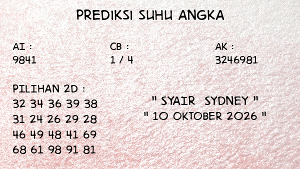 Prediksi Sydney