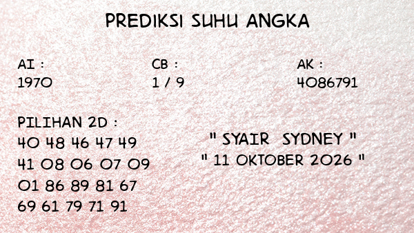 Prediksi Sydney