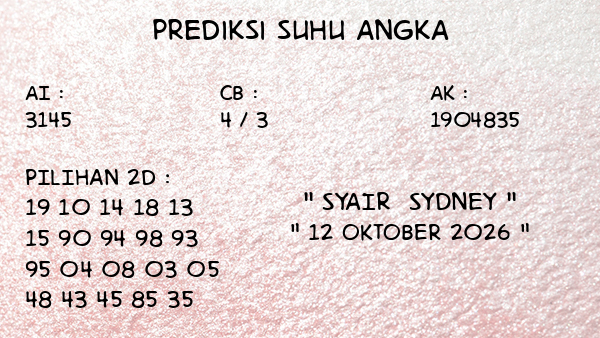 Prediksi Sydney