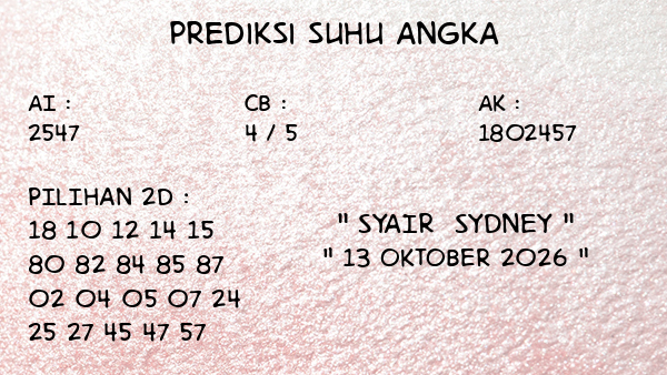 Prediksi Sydney