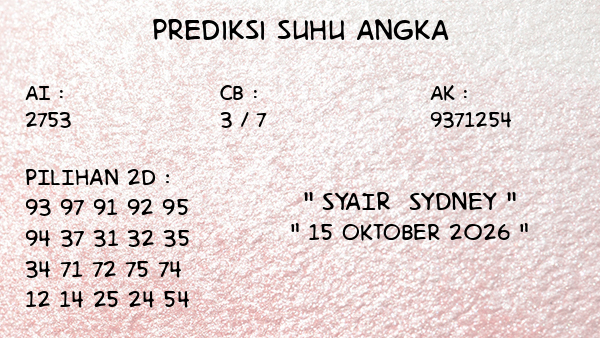 Prediksi Sydney