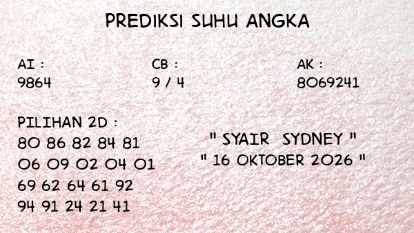 Prediksi Sydney