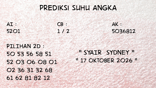 Prediksi Sydney