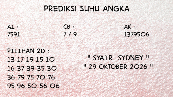 Prediksi Sydney
