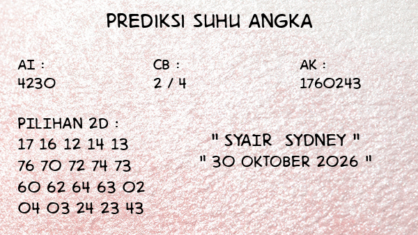 Prediksi Sydney