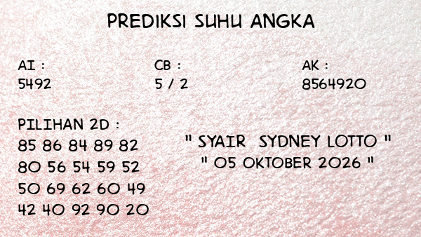 Prediksi Sydney Lotto