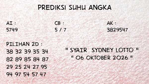 Prediksi Sydney Lotto
