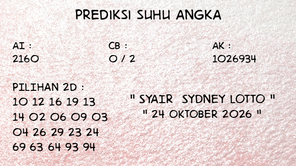 Prediksi Sydney Lotto